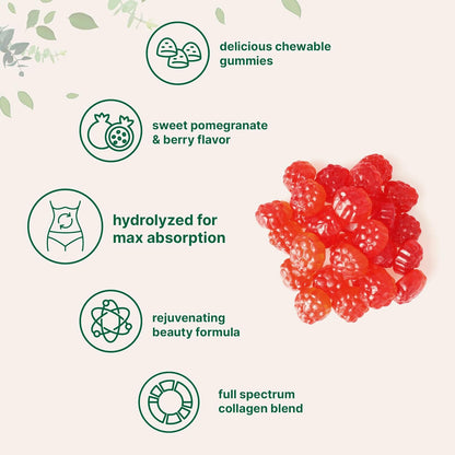Collagen Gummies