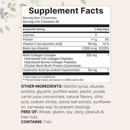 Collagen Gummies