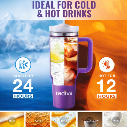 Radiva Tumbler